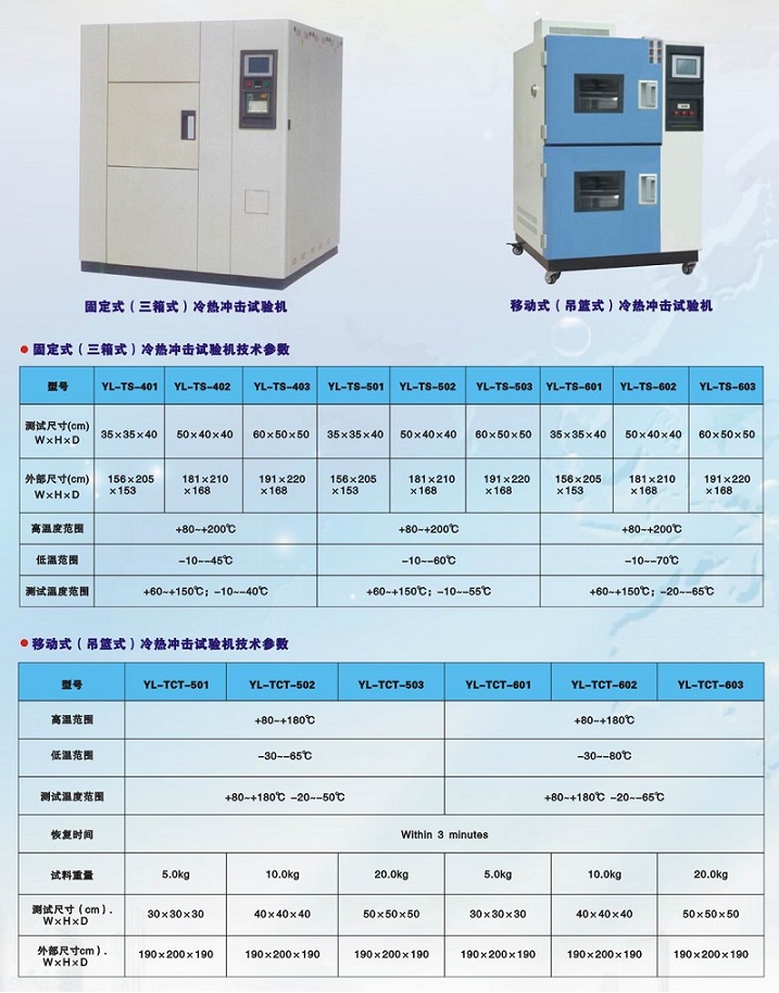 冷热冲击试验箱1