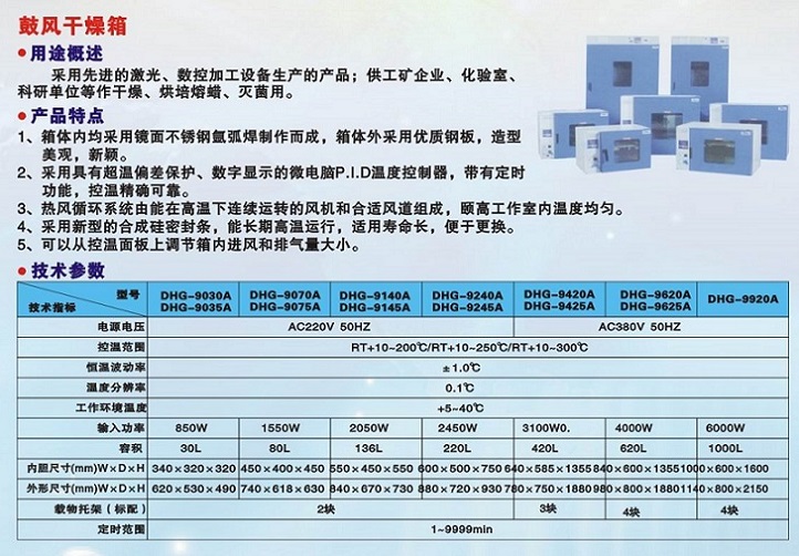 鼓风干燥箱1